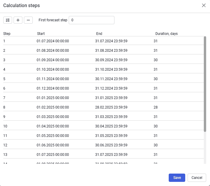 Calculation Steps, illustration 1