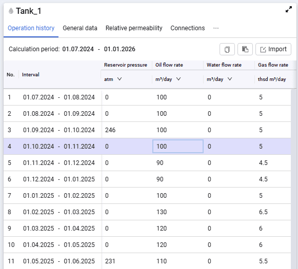General Data, illustration 3