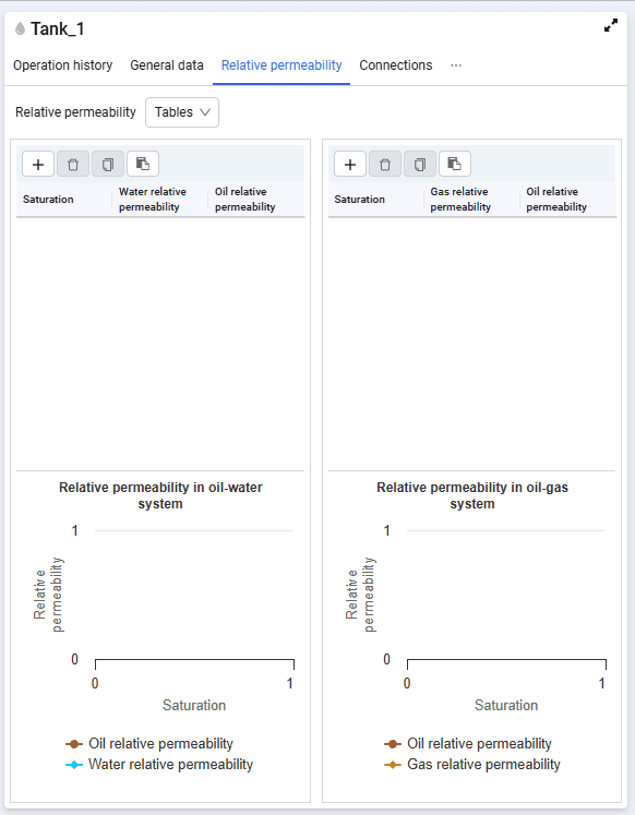 Relative Permeability, illustration 7