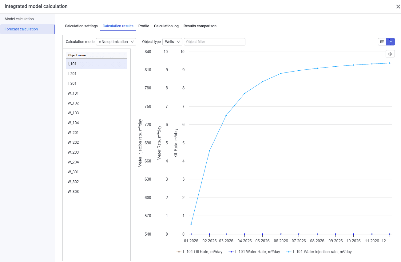 Analyzing calculation results, illustration 3