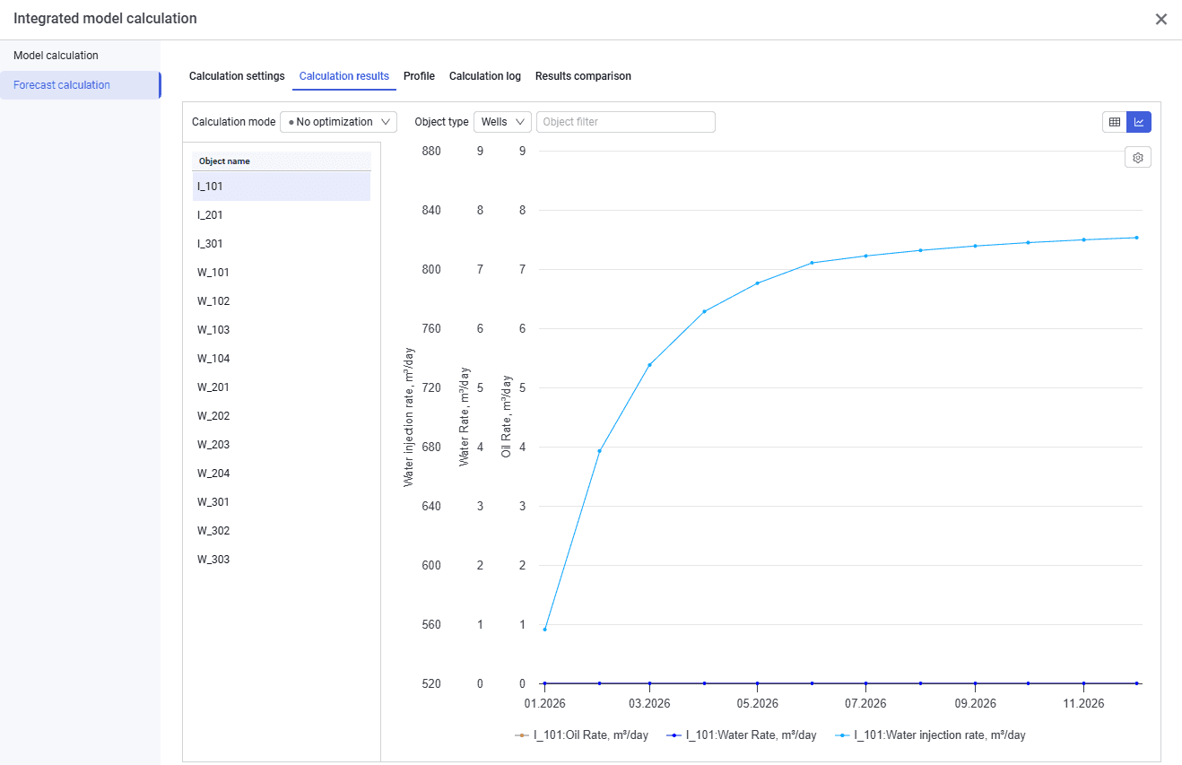 Analyzing calculation results, illustration 3