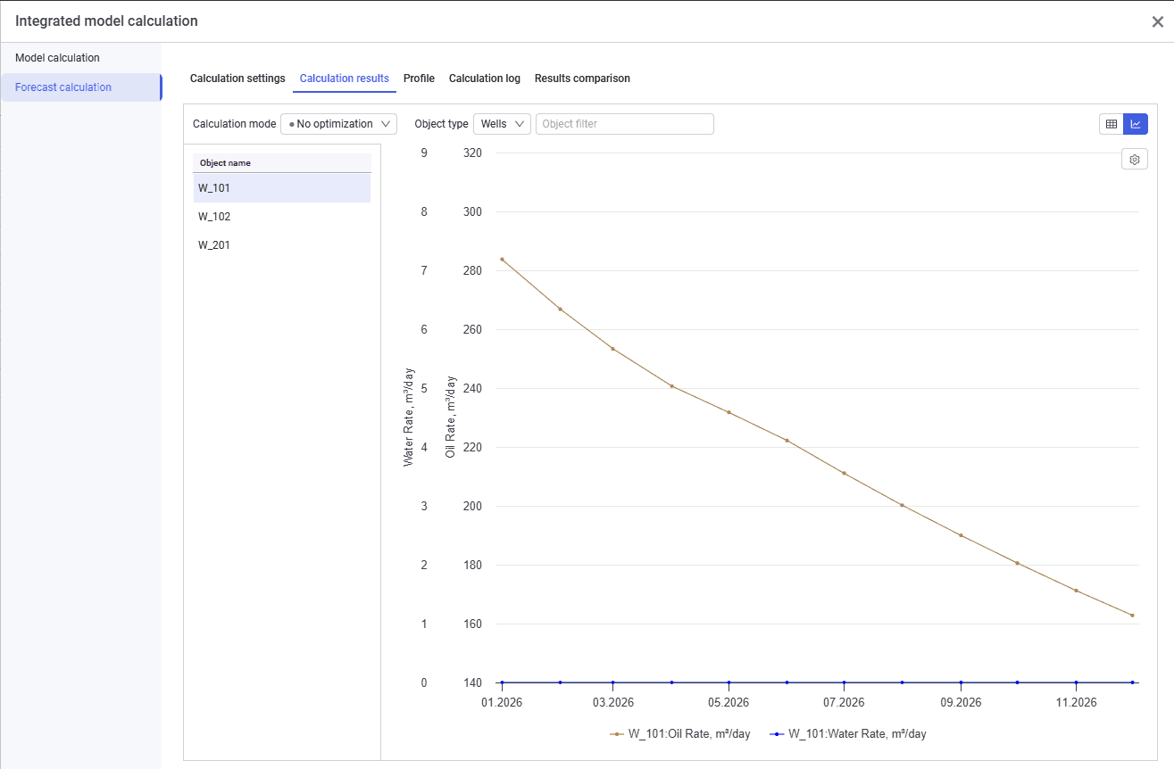 Analyzing calculation results, illustration 3
