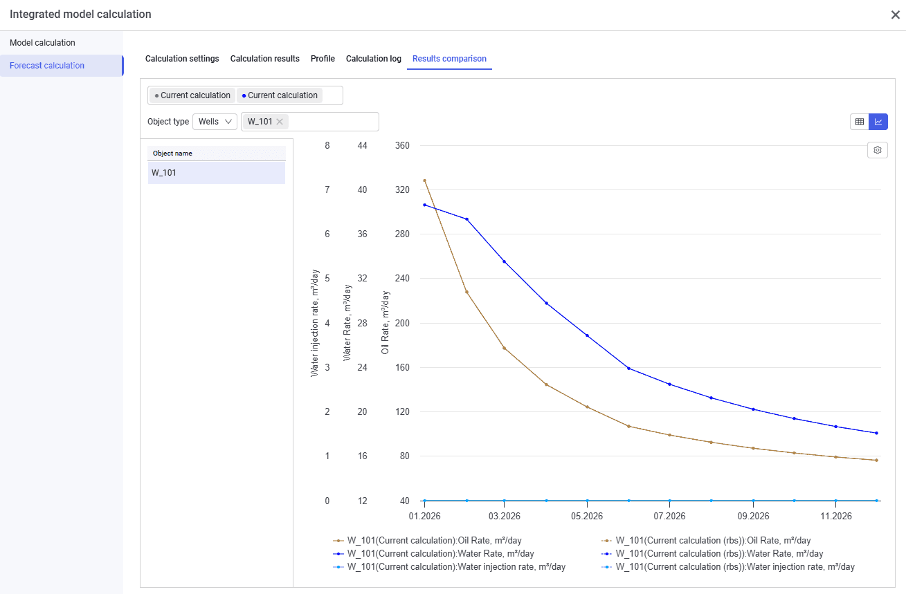 Analyzing calculation results, illustration 5