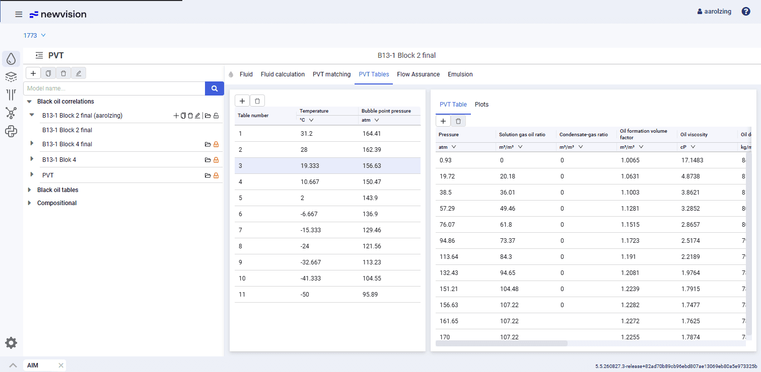 Area 1. Fluid Model Input Data, illustration 9