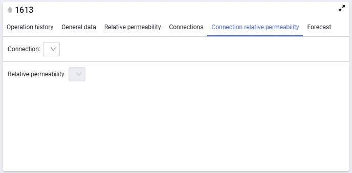 Connection relative permeability, illustration 1