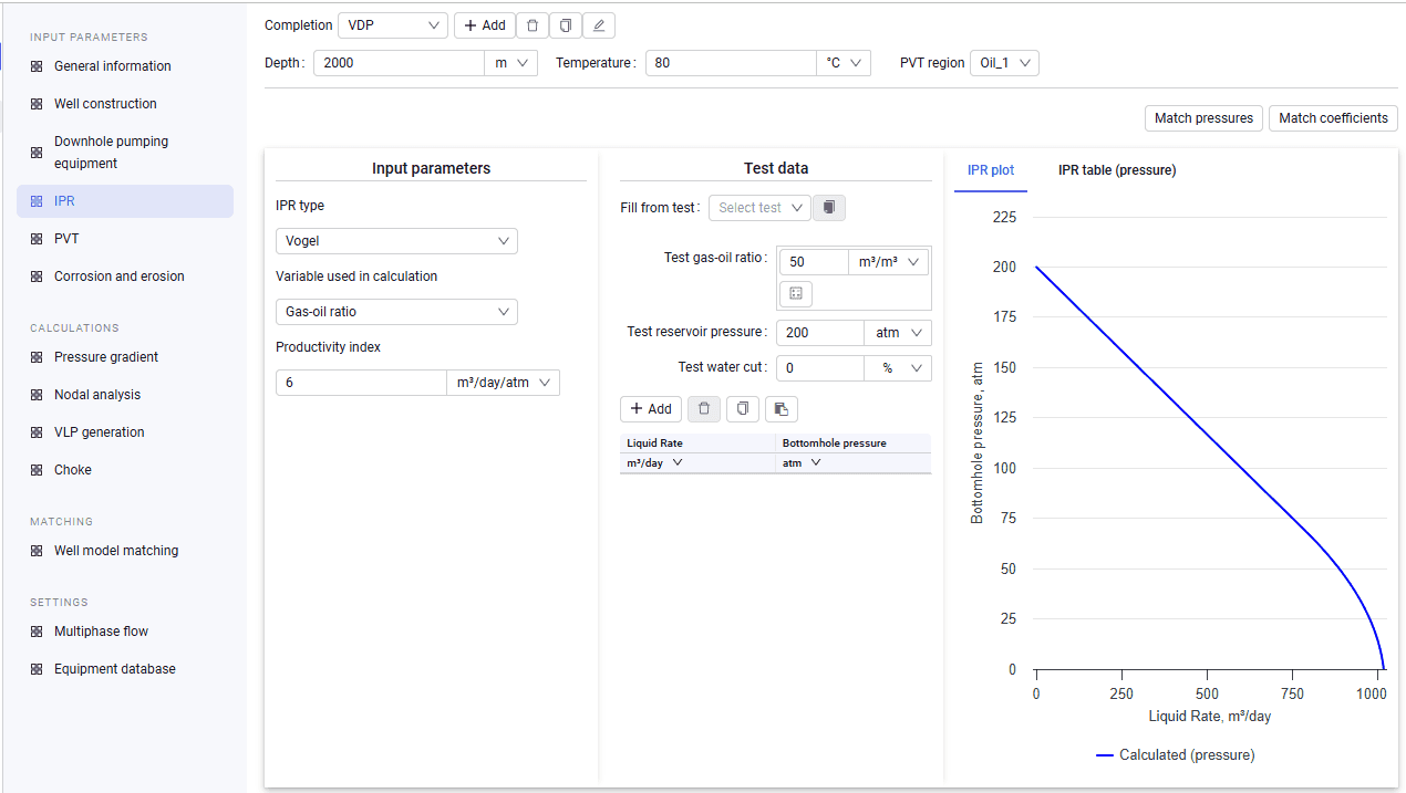 Entering IPR data, illustration 1